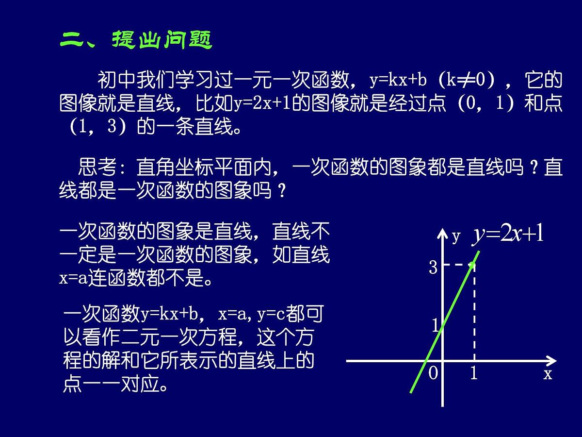 人教课标B版高中数学必修2 2-2-1 《直线方程的概念与直线的斜率》教学课件第3页