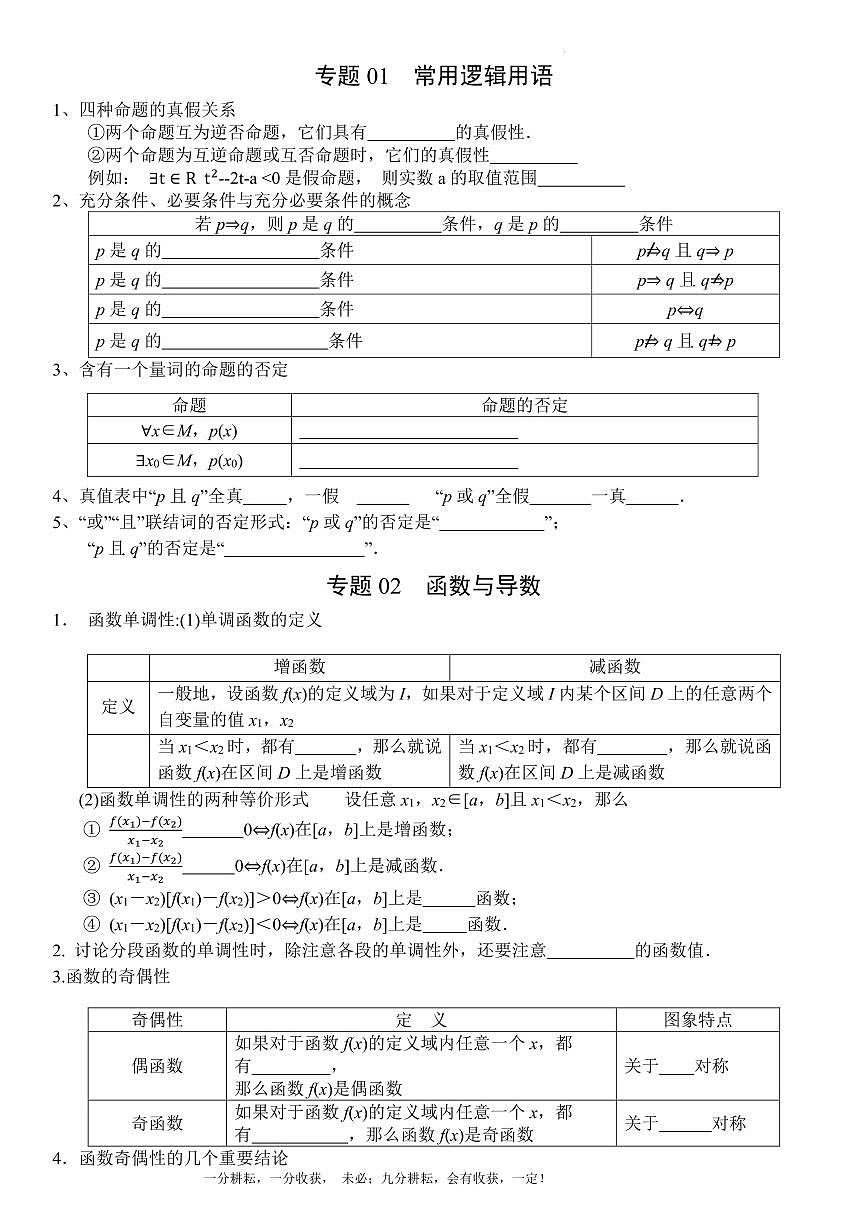 2025高考数学一轮专题复习知识点梳理第1页