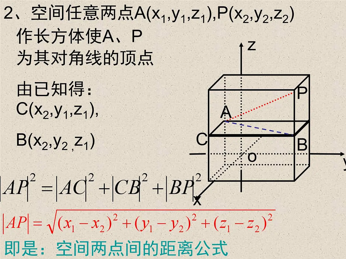 人教课标B版高中数学必修2 2-4-2《空间两点的距离公式》-教学课件第7页