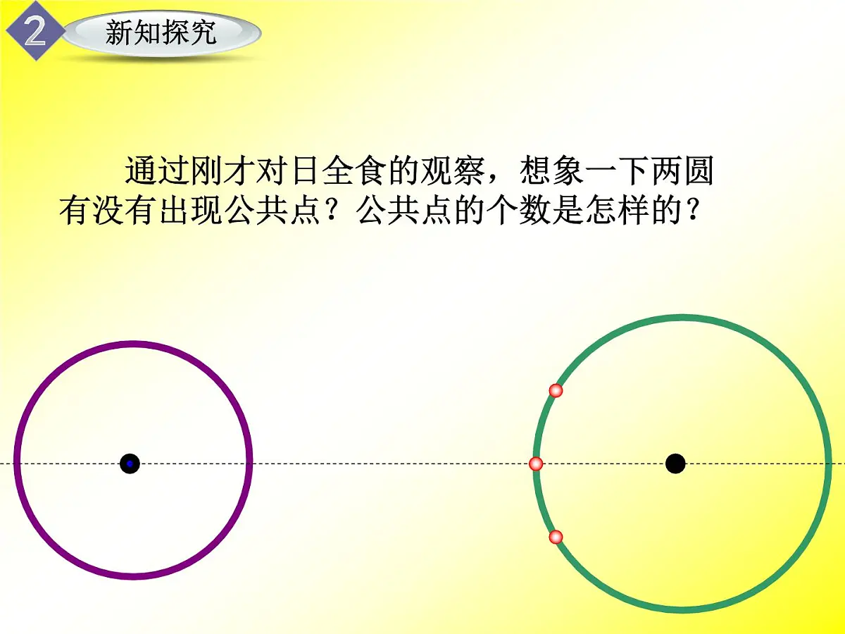 人教课标B版高中数学必修2 2-3-4《圆与圆的位置关系》课件第8页