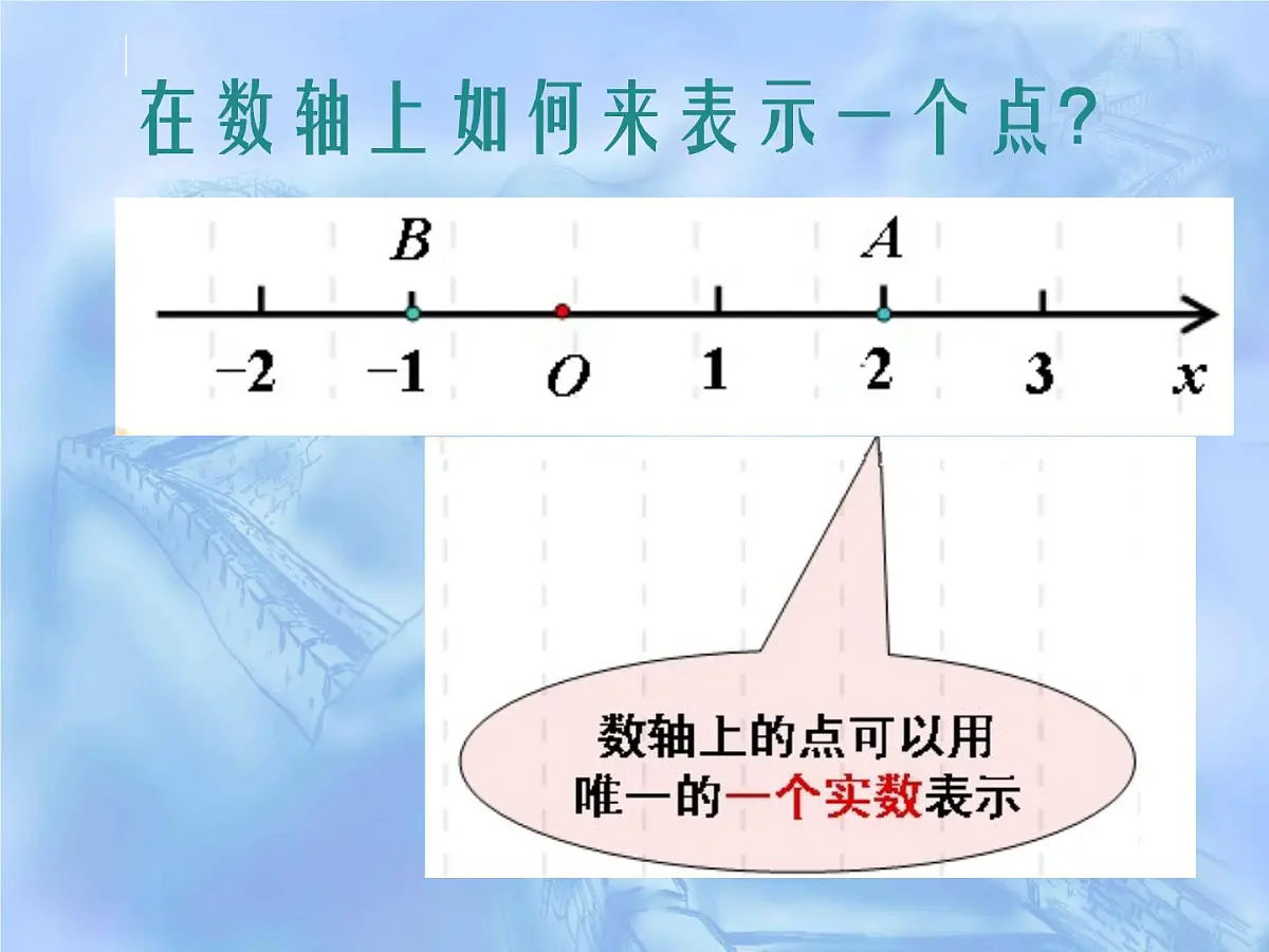 人教课标B版高中数学必修2 2-4-1《空间直角坐标系》-教学课件第2页