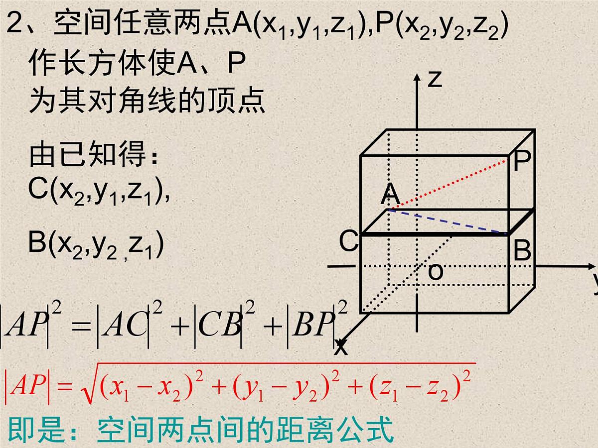人教课标B版高中数学必修2 2-4-2《空间两点的距离公式》-教学课件第7页