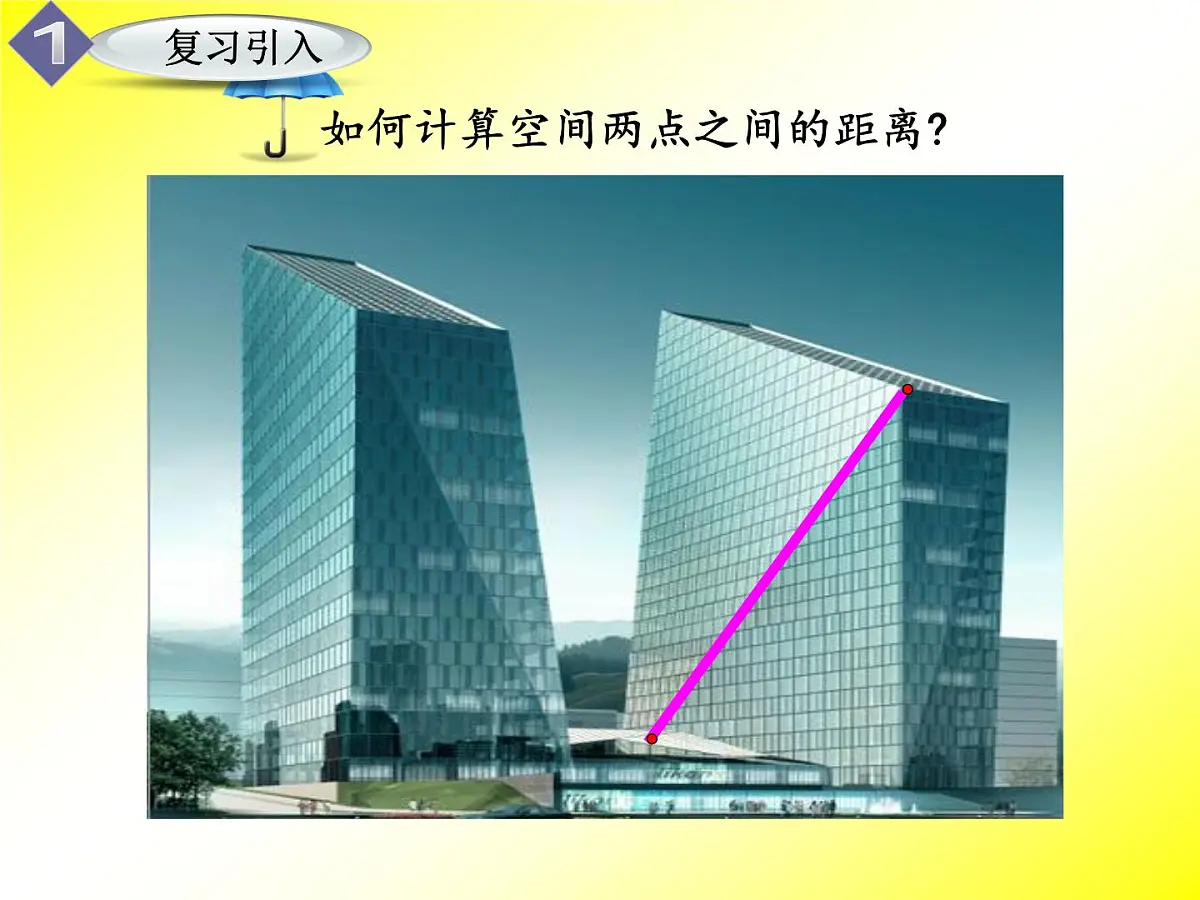 人教课标B版高中数学必修2 2-4-2《空间两点间的距离公式》课件第2页