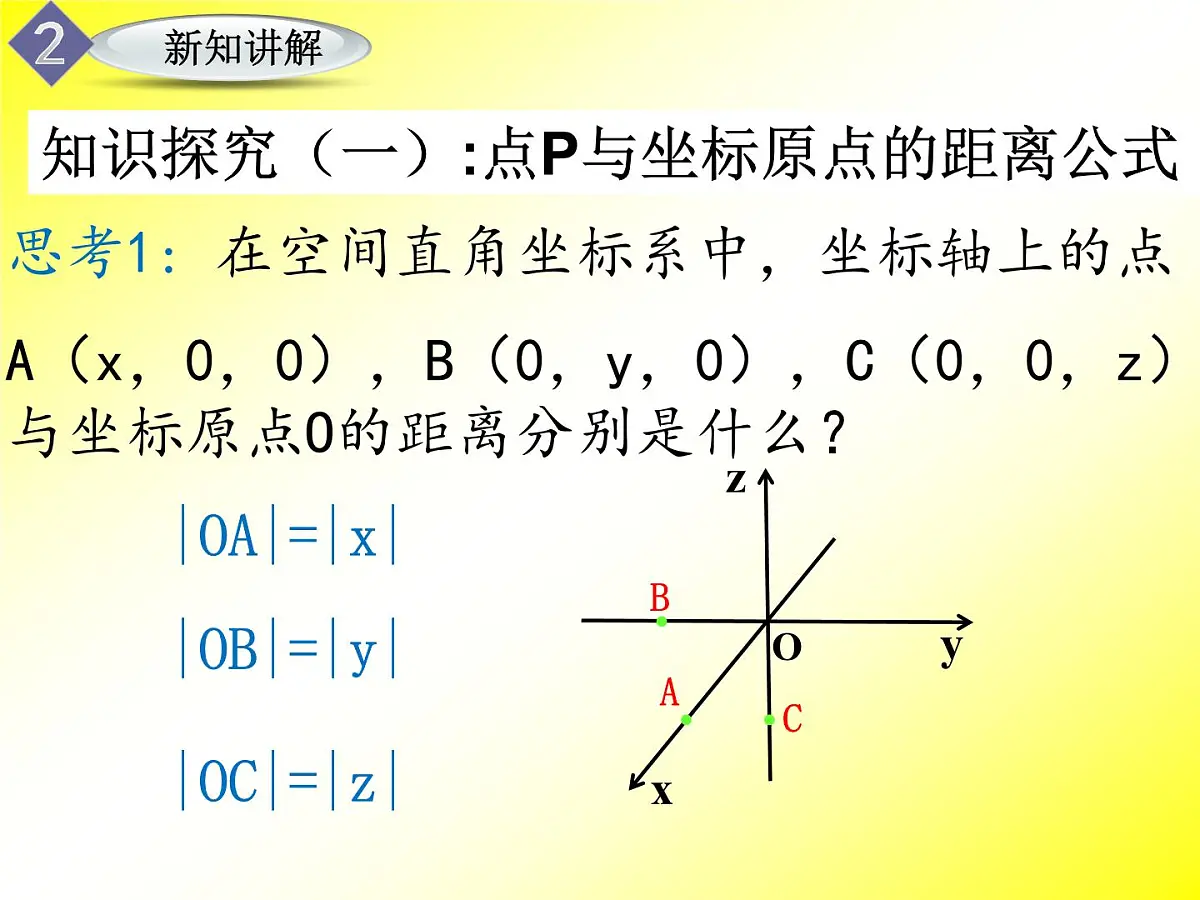 人教课标B版高中数学必修2 2-4-2《空间两点间的距离公式》课件第7页