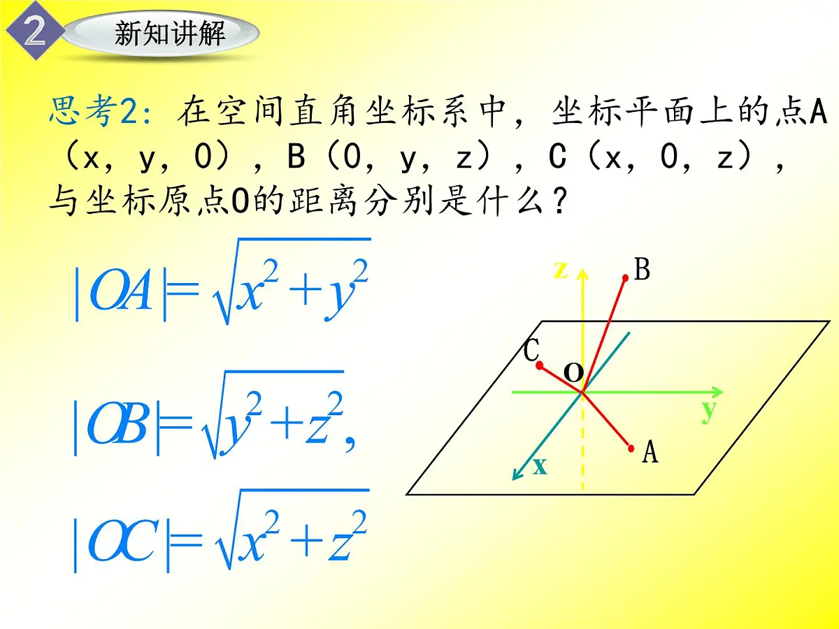 人教课标B版高中数学必修2 2-4-2《空间两点间的距离公式》课件第8页