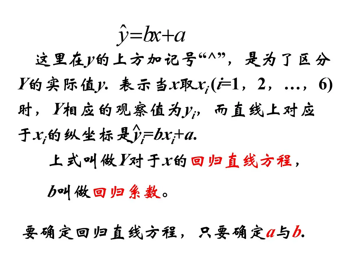 人教课标B版高中数学必修3 2-3-2《两个变量的线性相关》课件第7页