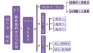 人教版新课标B必修3几何概型教课课件ppt