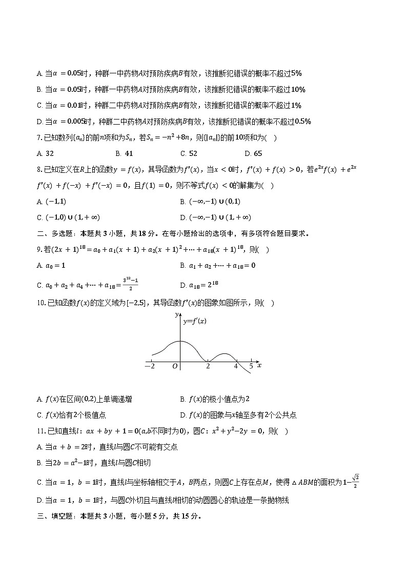 2024-2025学年云南省玉溪市民族中学高二(下)期末数学试卷(B卷)(含解析)第2页