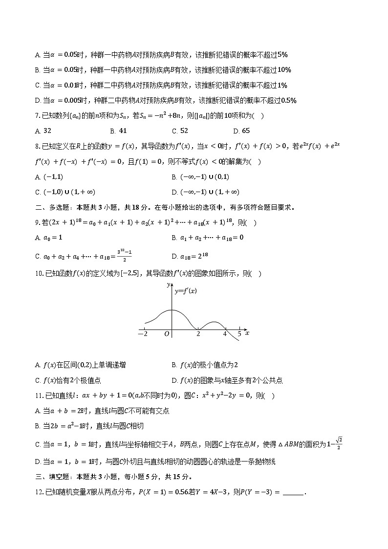 2024-2025学年云南省玉溪市民族中学高二(下)期末数学试卷(B卷)(含答案)第2页