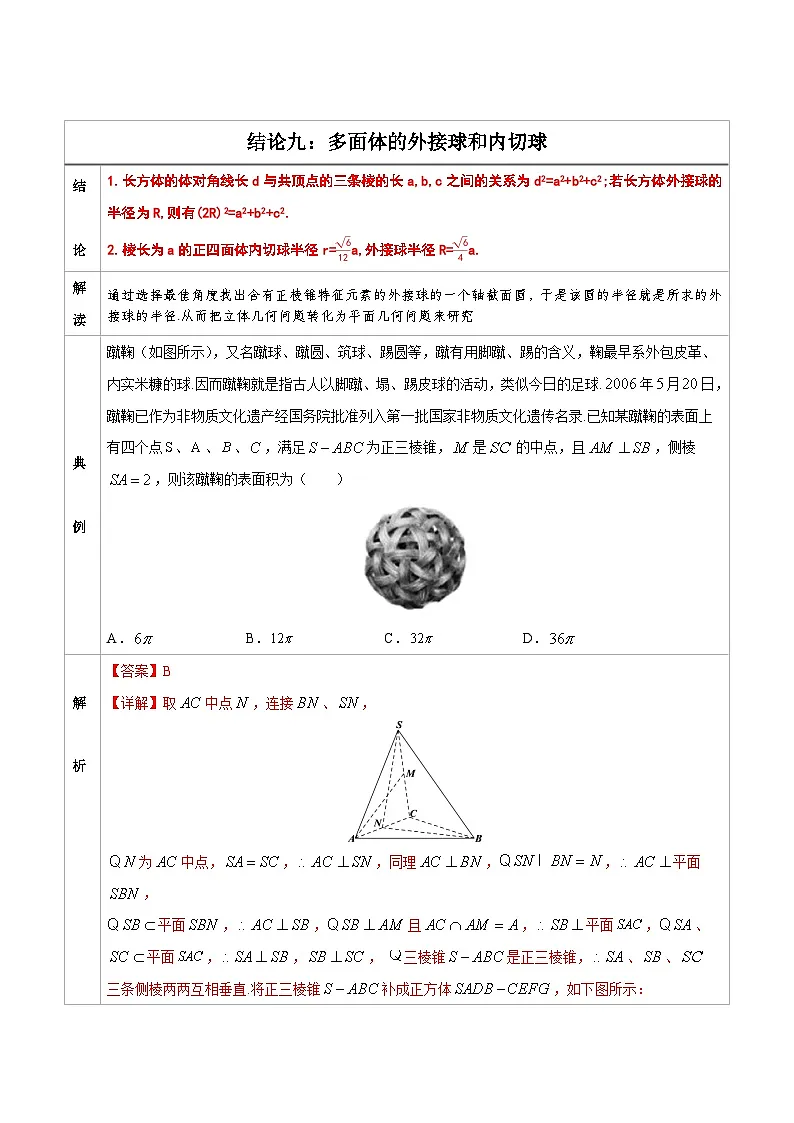 人教版高考数学第二轮专项复习专题09 多面体的外接球和内切球-高中数学经典二级结论解读与应用训练(解析版)第1页