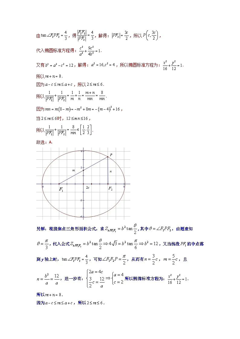 人教版高考数学第二轮专项练习专题13 焦点三角形的面积公式(原卷版)第3页