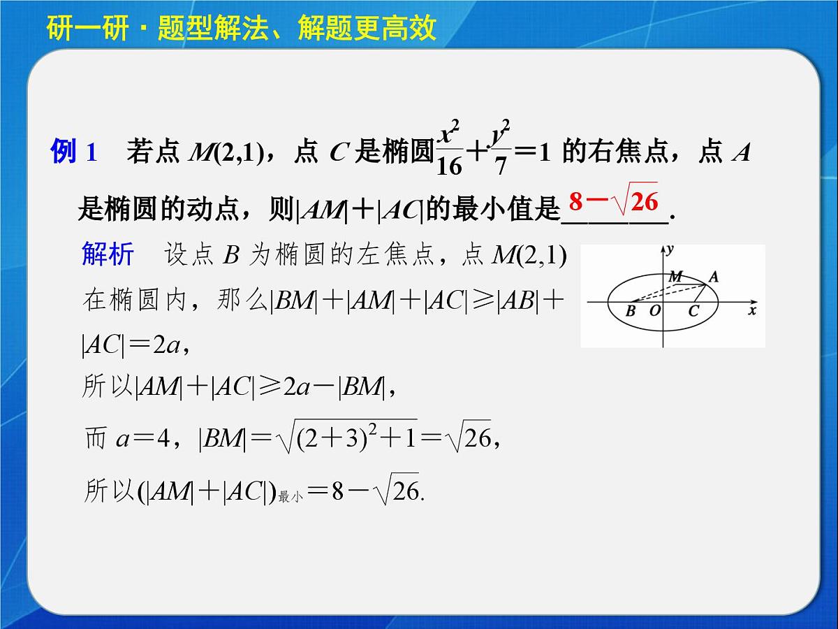人教课标B版高中数学选修1-1 第二章圆锥曲线与方程》复习课件第4页