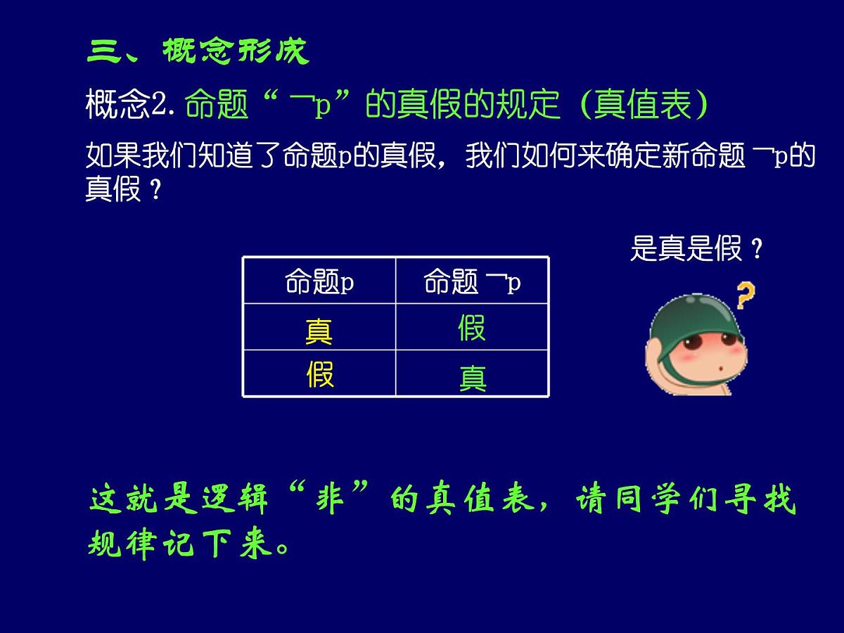 人教课标B版高中数学选修1-1 1-2-2《“非”(否定)》教学课件第5页