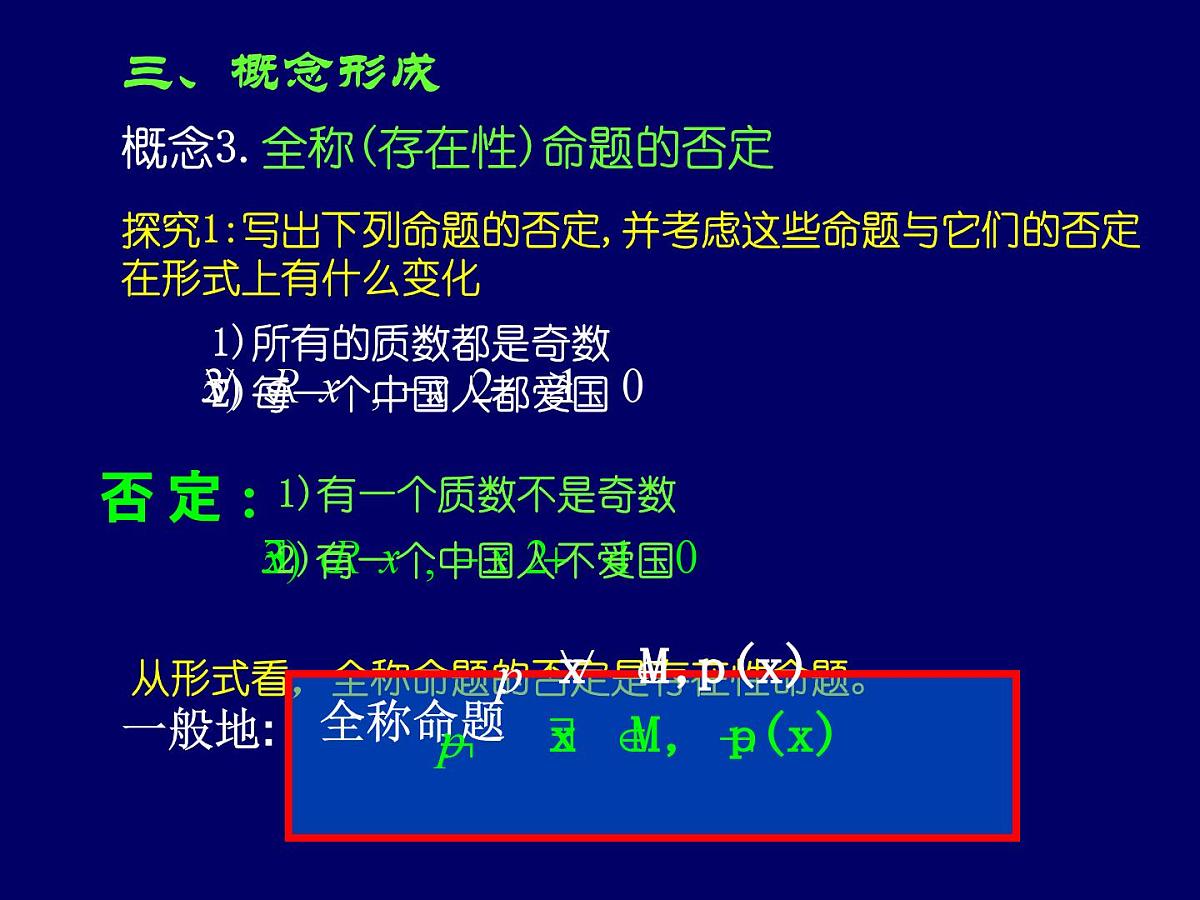 人教课标B版高中数学选修1-1 1-2-2《“非”(否定)》教学课件第7页