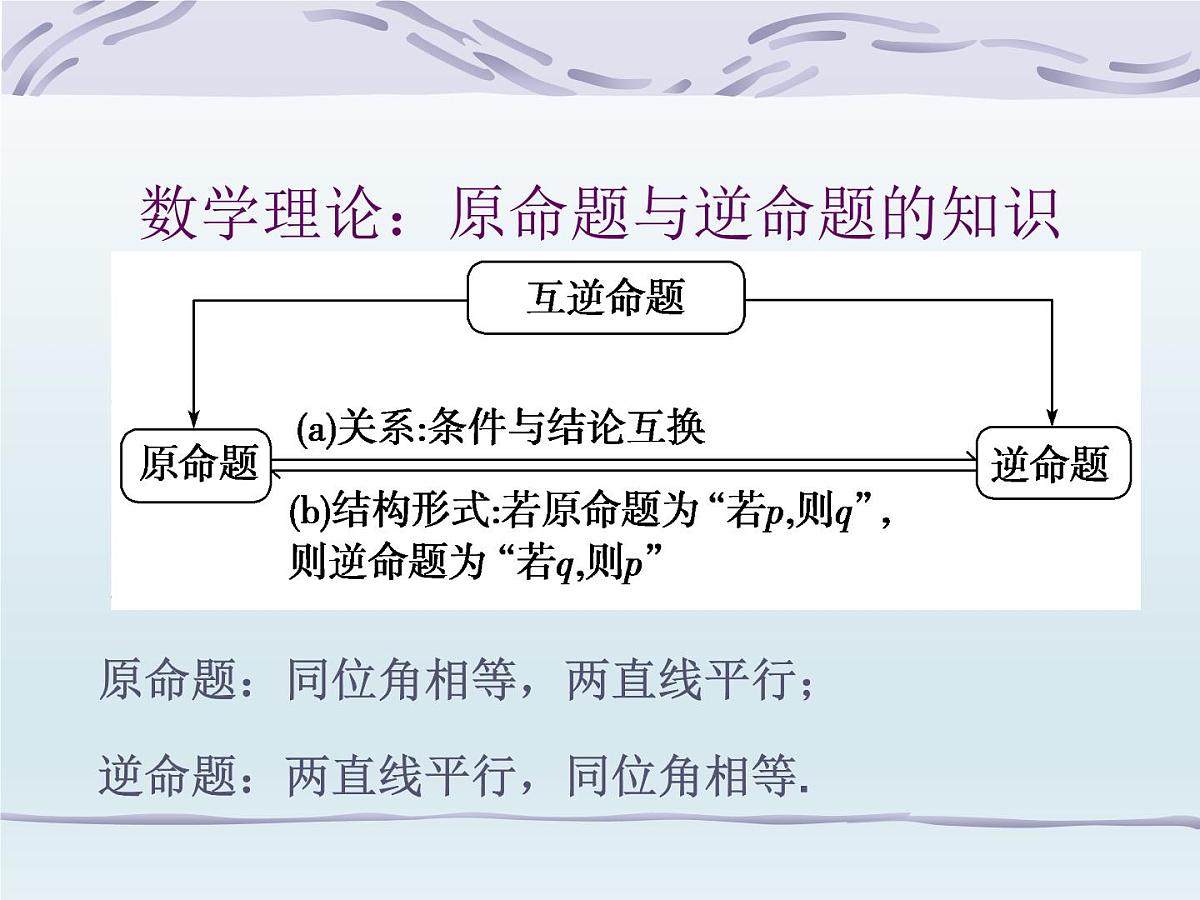 人教课标B版高中数学选修1-1 1-3-2《命题的四种形式》课件第8页