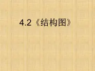 人教課標(biāo)B版高中數(shù)學(xué)選修1-2 4-2《結(jié)構(gòu)圖》課件