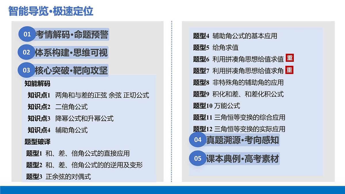 第02讲 三角恒等变换(复习课件)-2026年高考数学一轮复习讲练测(全国通用)第3页