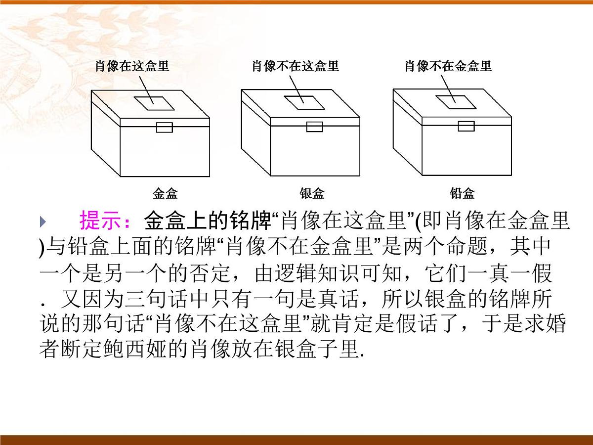 人教课标B版高中数学选修2-1 1-2-2《“非”(否定)》课件第5页