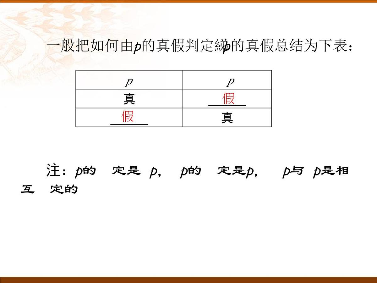 人教课标B版高中数学选修2-1 1-2-2《“非”(否定)》课件第8页