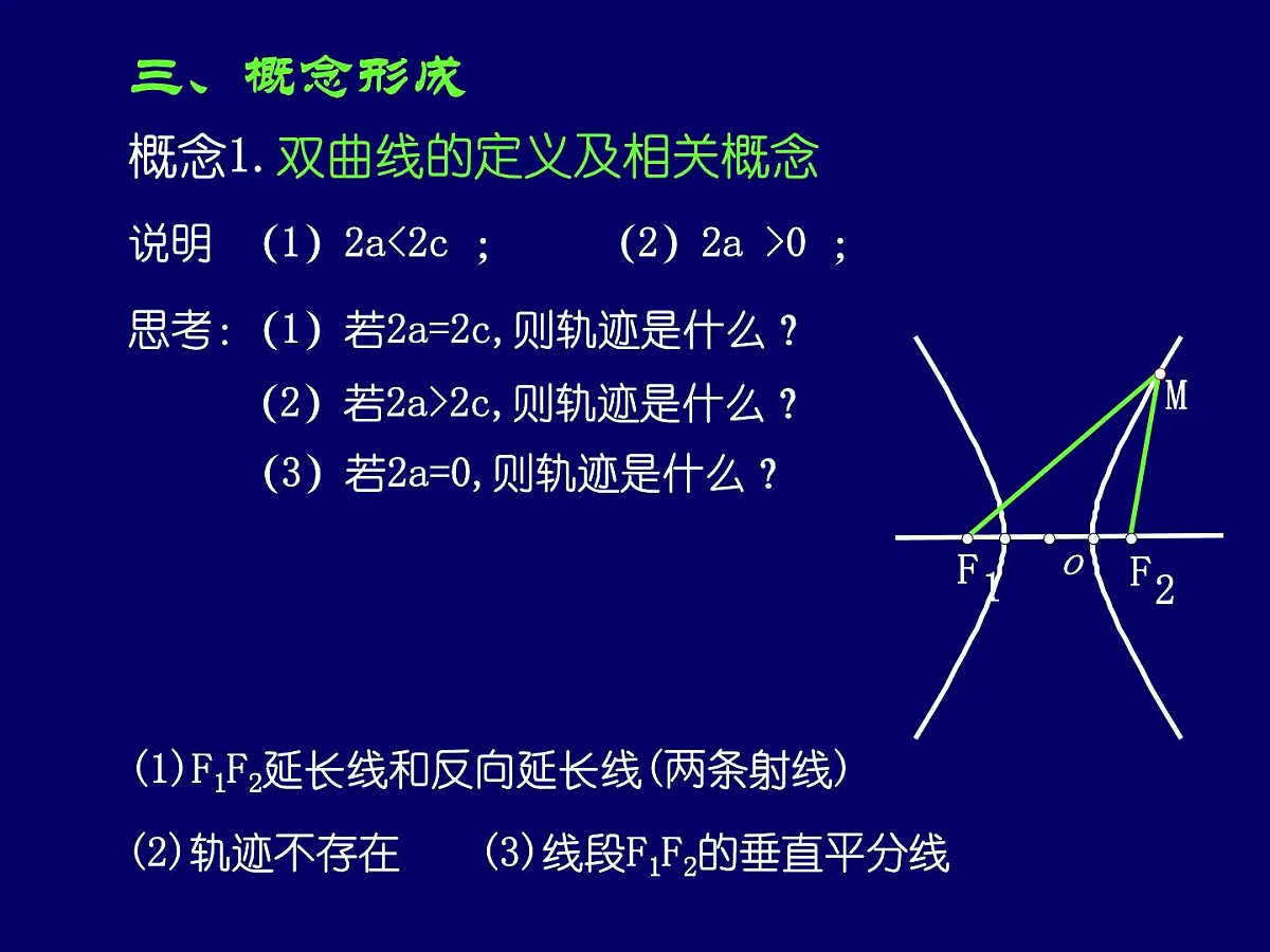 人教课标B版高中数学选修2-1 2-3-1《双曲线的标准方程》-课件第8页