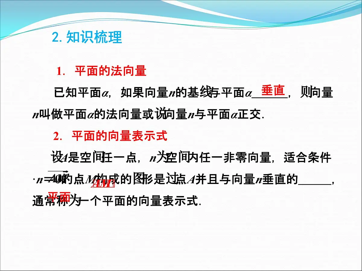 人教课标B版高中数学选修2-1 3-2-2《平面的法向量与平面的向量表示》课件第3页