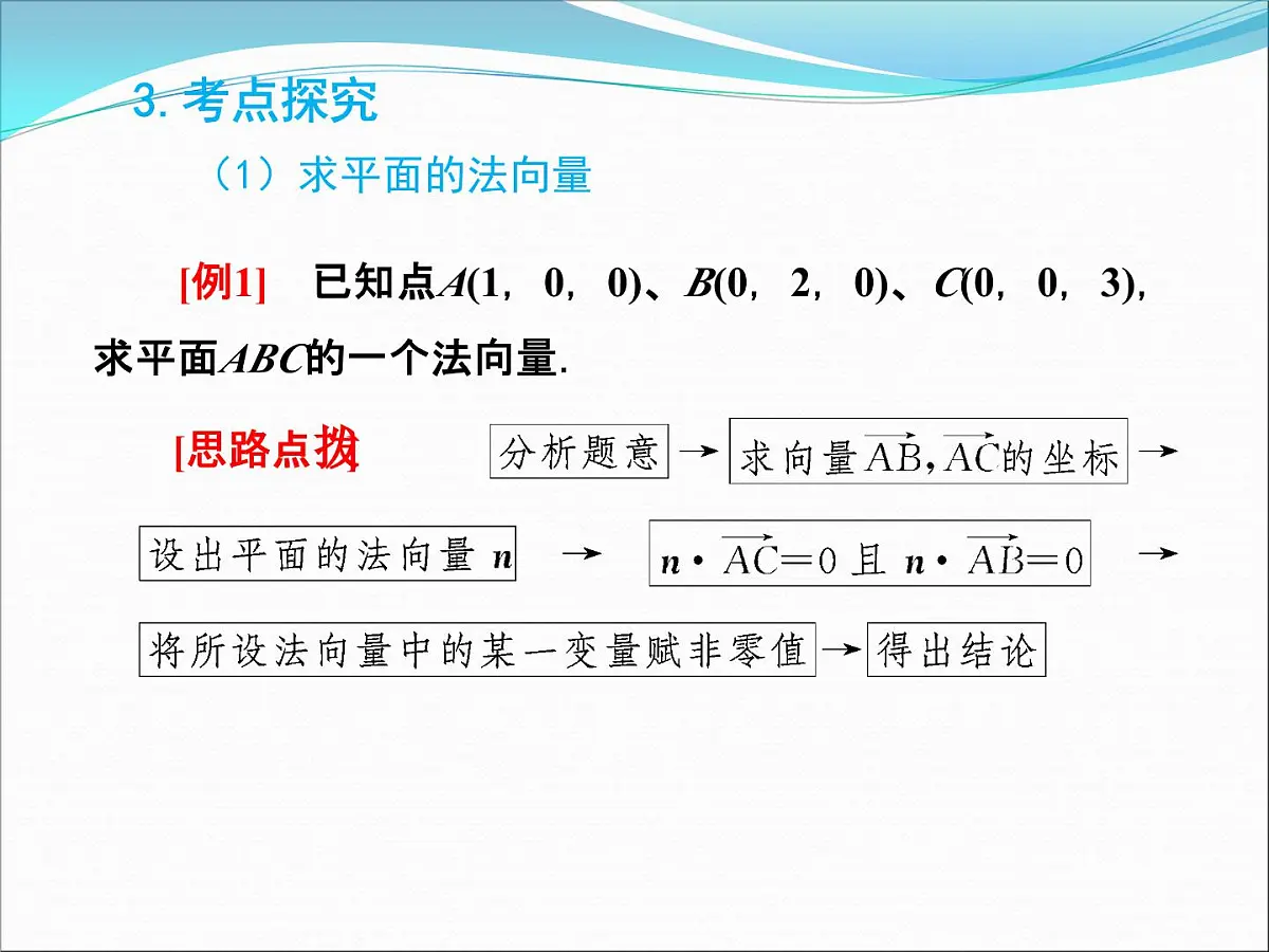人教课标B版高中数学选修2-1 3-2-2《平面的法向量与平面的向量表示》课件第7页