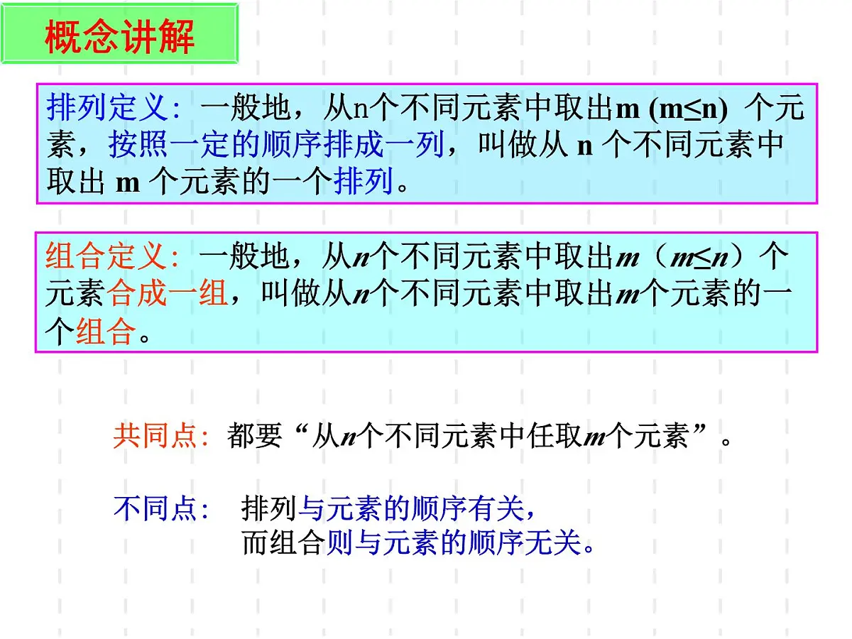 人教课标B版高中数学选修2-3 1-2-2《组合》教学课件第5页