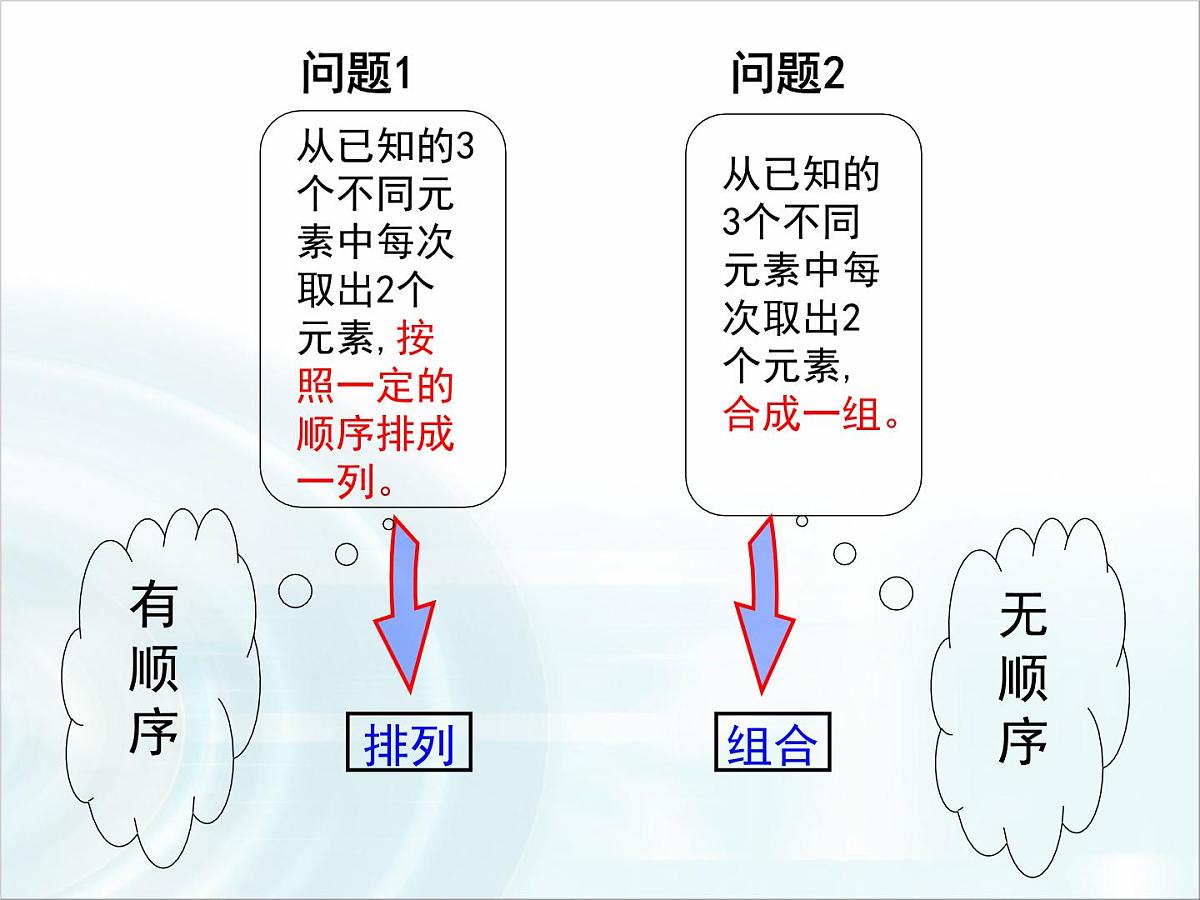 人教课标B版高中数学选修2-3 1-2-2《组合》-课件第5页