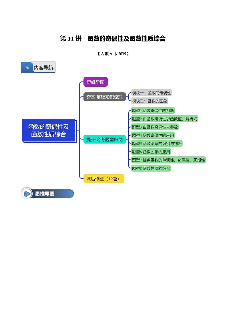 第11讲 函数的奇偶性及函数性质综合(八大题型+思维导图+知识梳理+课后作业)(人教A版2019必修第一册)(原卷版)第1页