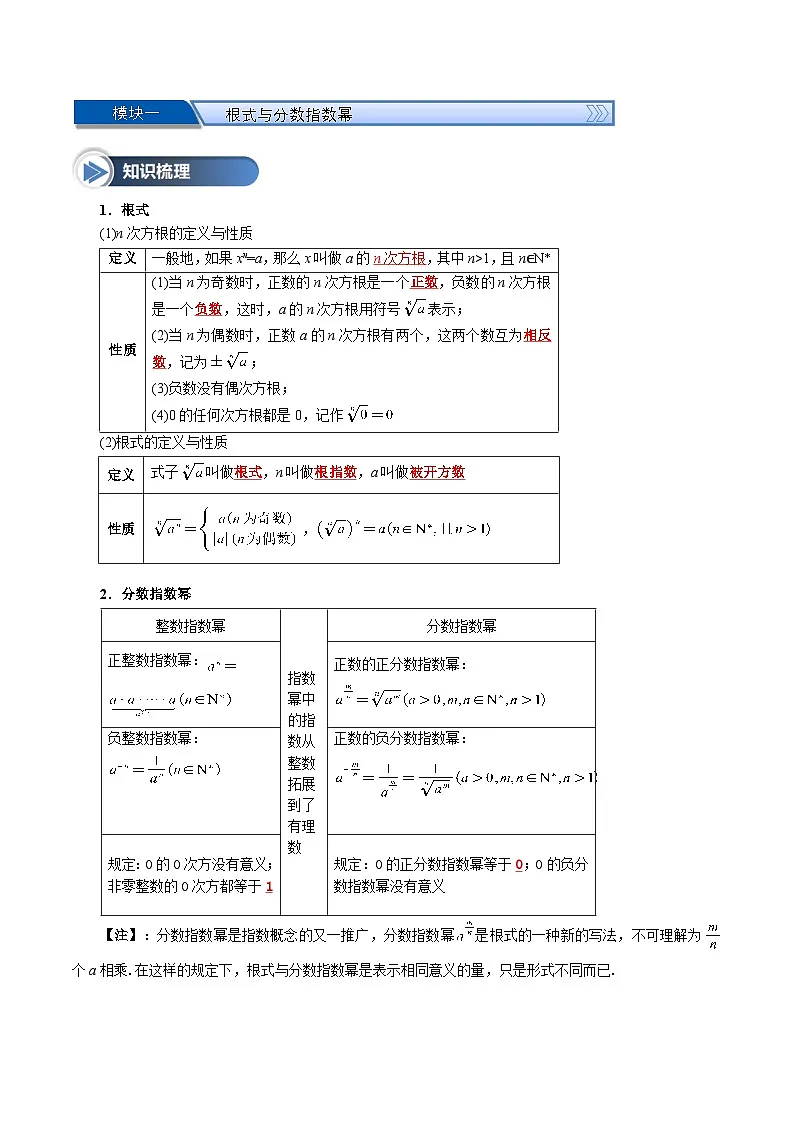第14讲 指数(七大题型+思维导图+知识梳理+课后作业)(人教A版2019必修第一册)(原卷版)第2页