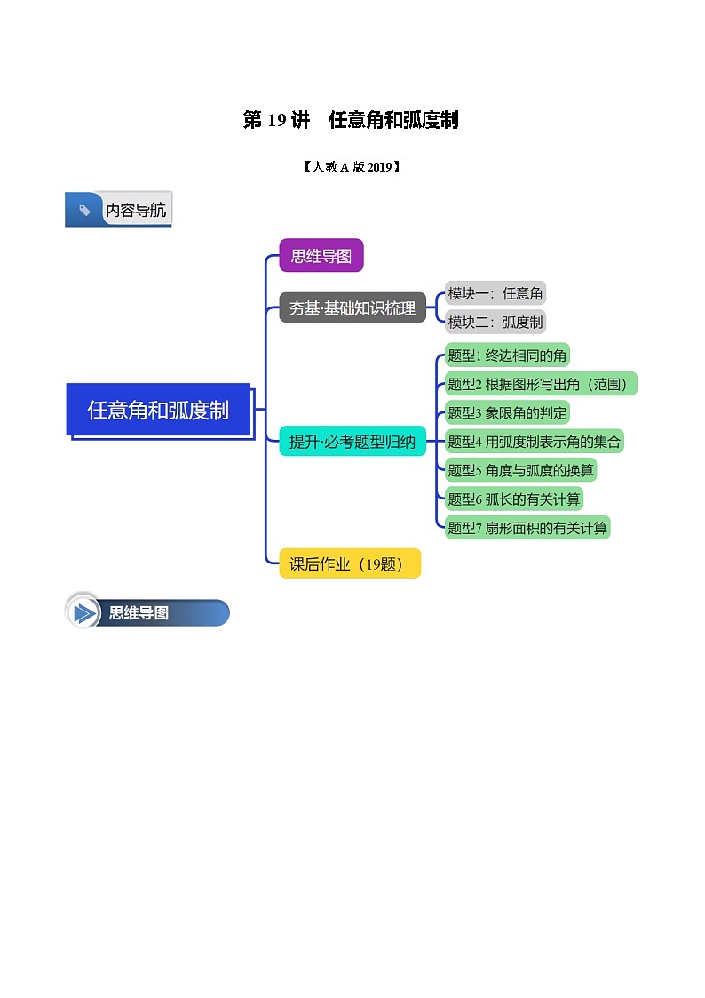 第19讲 任意角和弧度制(七大题型+思维导图+知识梳理+课后作业)(人教A版2019必修第一册)(解析版)第1页