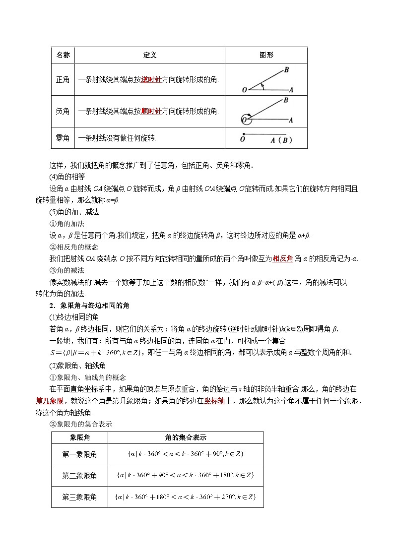 第19讲 任意角和弧度制(七大题型+思维导图+知识梳理+课后作业)(人教A版2019必修第一册)(原卷版)第3页