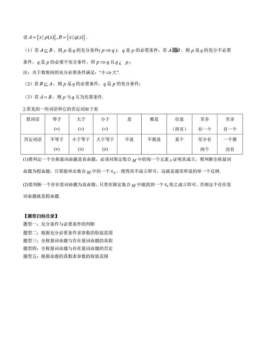 专题02 常用逻辑用语 高中数学一轮复习专项练习(解析版)第2页