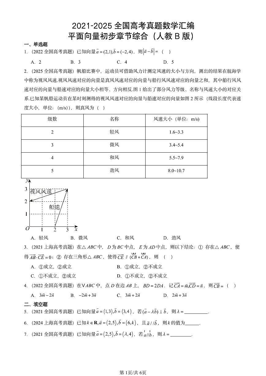 2021-2025全国高考真题数学汇编:平面向量初步章节综合(人教B版) 有解析第1页