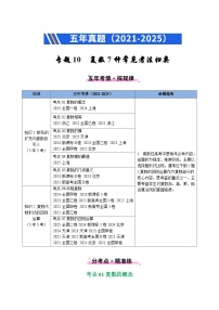 专题10 复数7种常见考法归类-2021-2025年（5年）高考数学真题分类汇编（含答案）