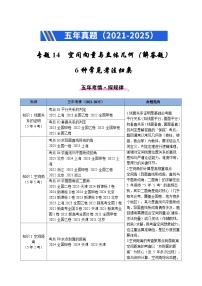 专题14 空间向量与立体几何（解答题）6种常见考法归类-2021-2025年（5年）高考数学真题分类汇编（含答案）