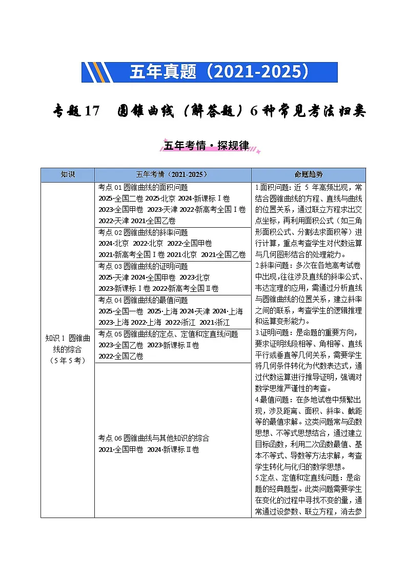 专题17 圆锥曲线(解答题)6种常见考法归类(原卷版)第1页