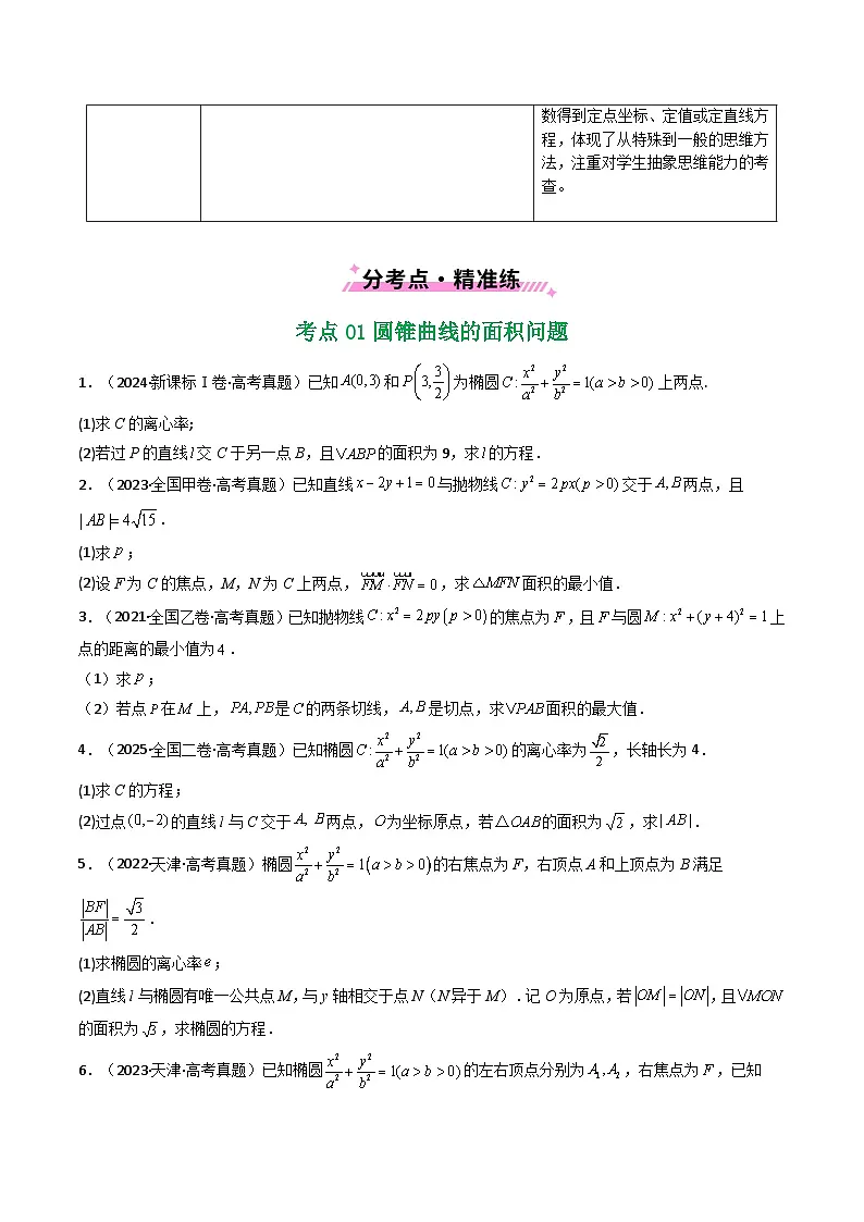 专题17 圆锥曲线(解答题)6种常见考法归类(原卷版)第2页