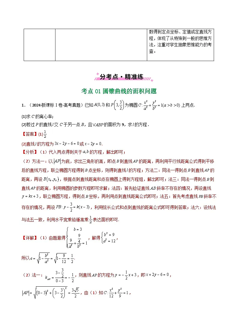 专题17 圆锥曲线(解答题)6种常见考法归类(解析版)第2页