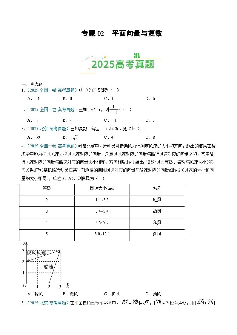 专题02 平面向量与复数(全国通用)(原卷版)第1页