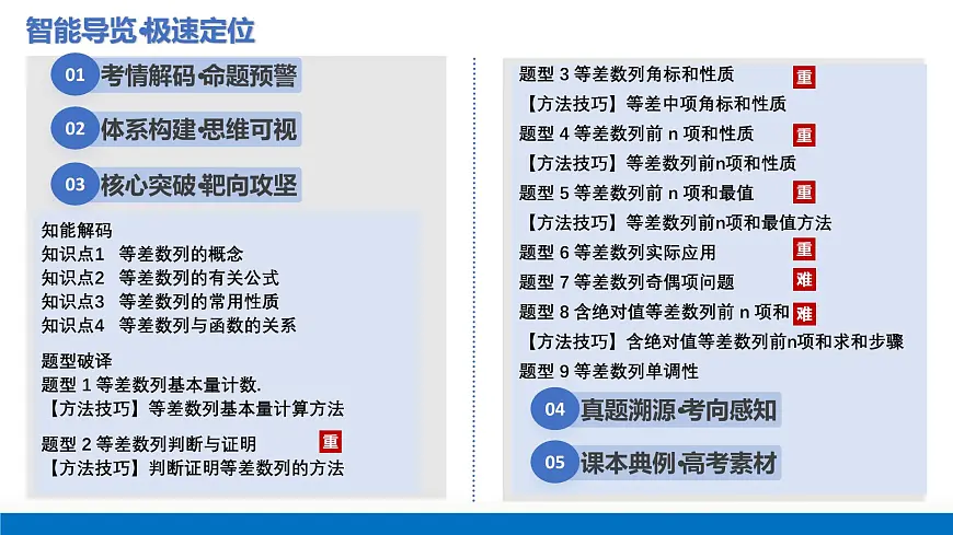 第02讲+等差数列及其前n项和(课件)(全国通用)2026年高考数学一轮复习讲练测第2页