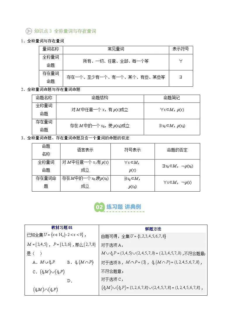 【暑假预习】第06讲 第一章 集合与常用逻辑用语-章末复习(学生版)-2025年新高一数学暑假衔接讲练 (人教A版)第3页