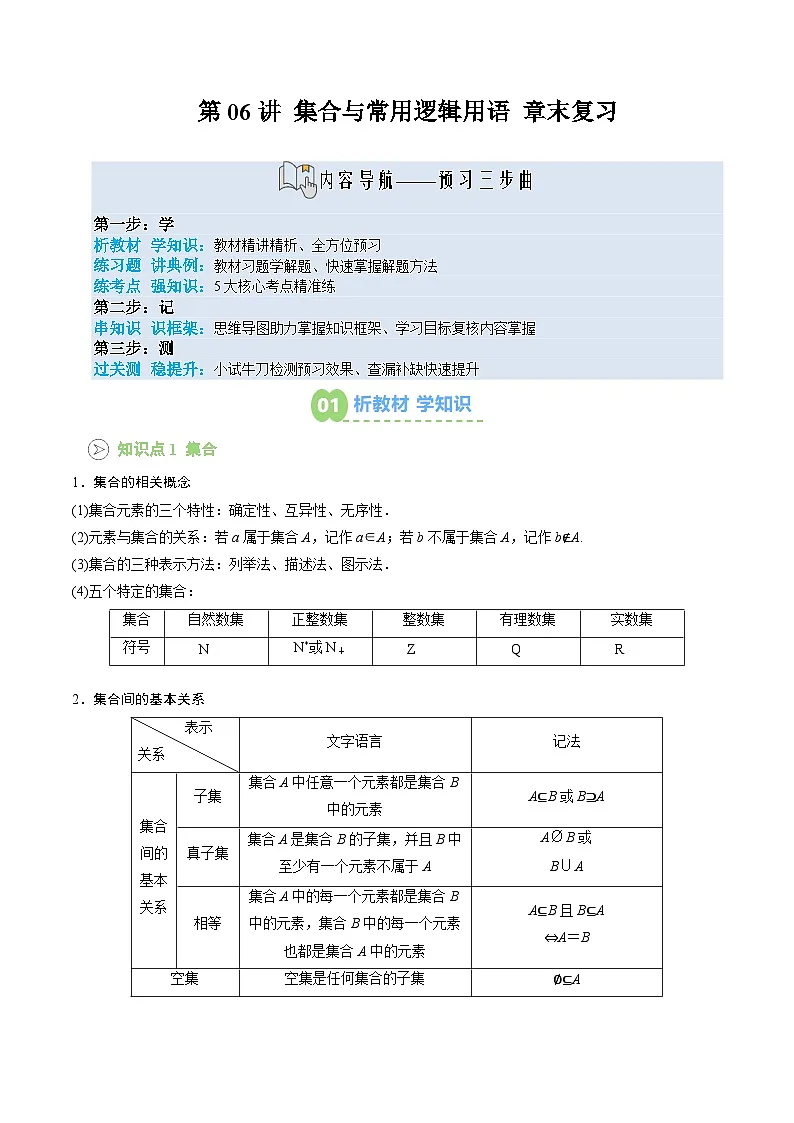 【暑假预习】第06讲 第一章 集合与常用逻辑用语-章末复习(教师版)-2025年新高一数学暑假衔接讲练 (人教A版)第1页