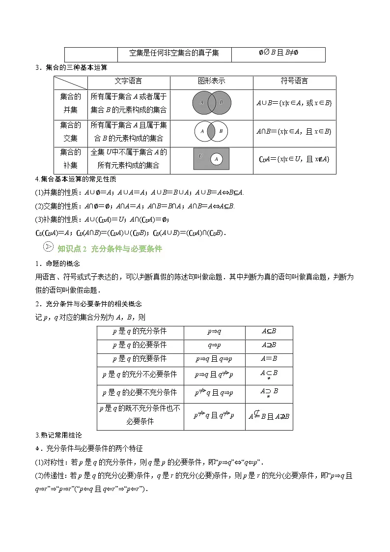 【暑假预习】第06讲 第一章 集合与常用逻辑用语-章末复习(教师版)-2025年新高一数学暑假衔接讲练 (人教A版)第2页