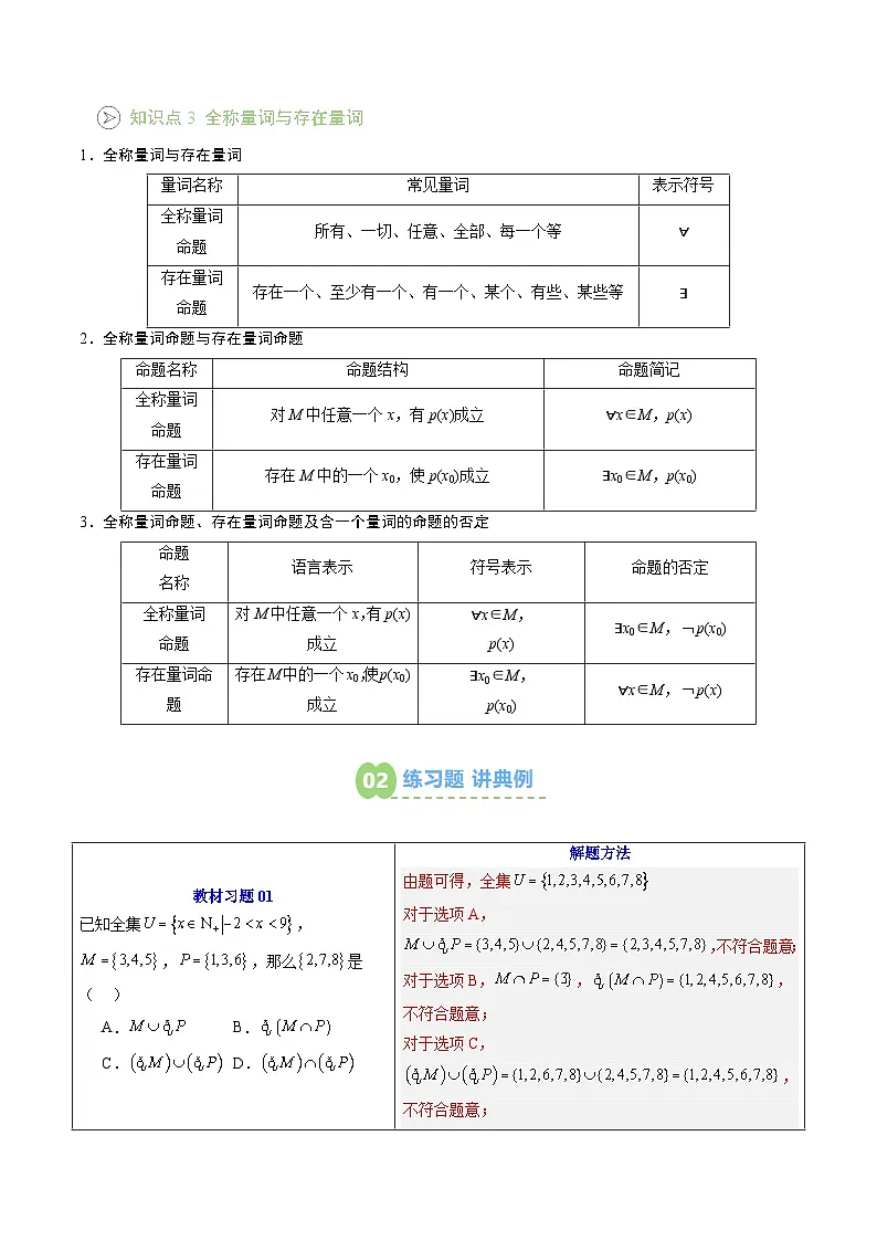 【暑假预习】第06讲 第一章 集合与常用逻辑用语-章末复习(教师版)-2025年新高一数学暑假衔接讲练 (人教A版)第3页