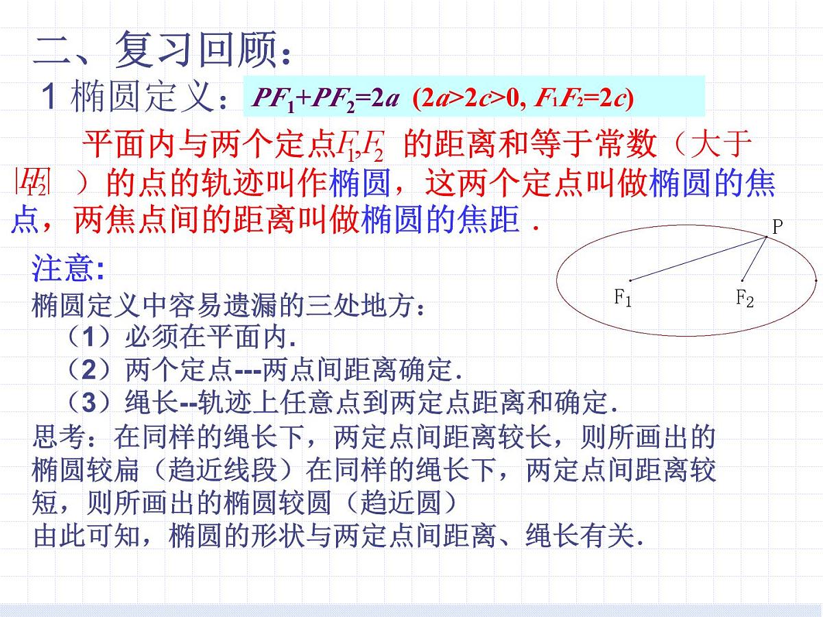 人教课标B版高中数学选修1-1 2-1-1《椭圆及其标准方程(第1课时)》教学课件第3页