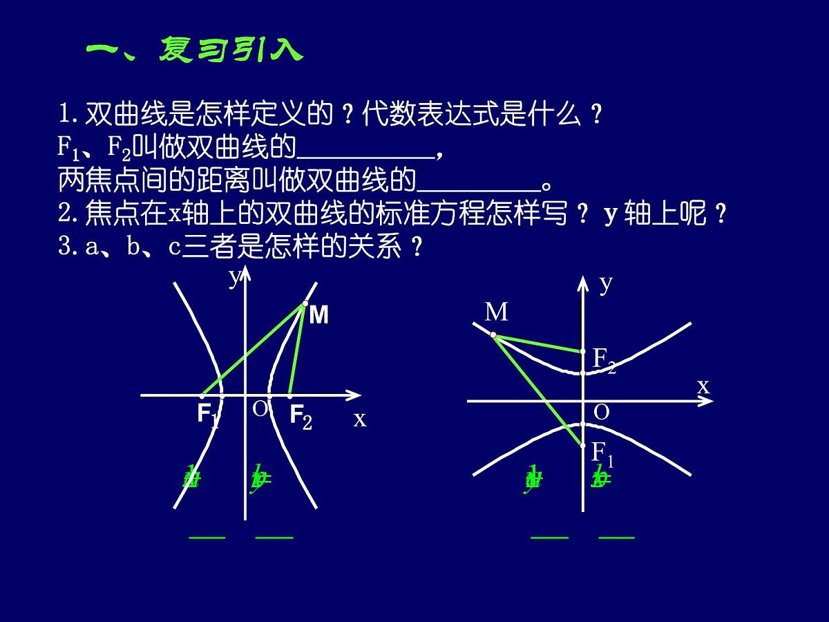 人教课标B版高中数学选修1-1 2-2-2《双曲线的几何性质 第二课时》-教学课件第2页