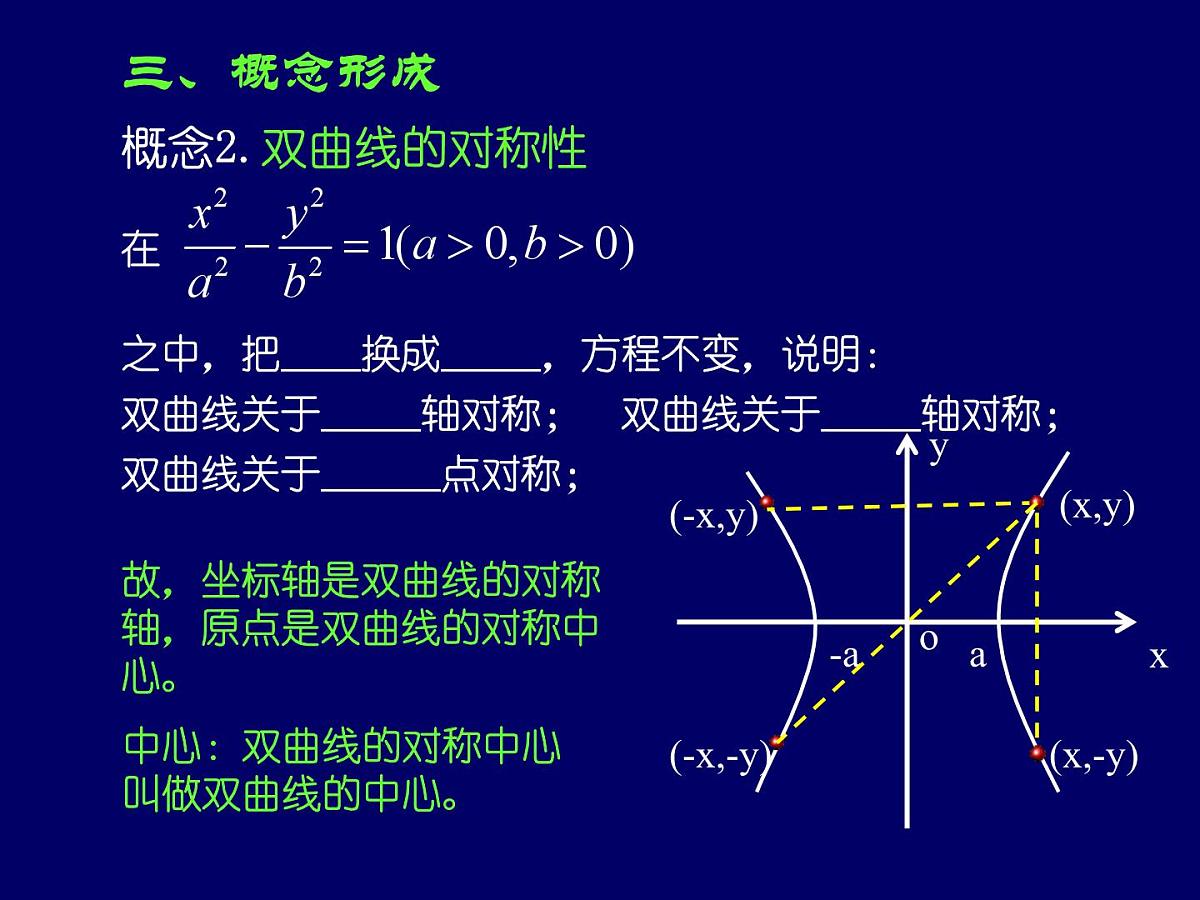 人教课标B版高中数学选修1-1 2-2-2《双曲线的几何性质 第二课时》-教学课件第5页