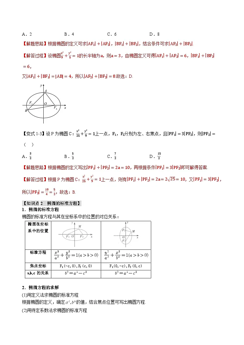 人教A版高中数学高二上册选择性必修第一册同步考点讲与练专题3.1 椭圆及其标准方程【六大题型】(解析版)第2页