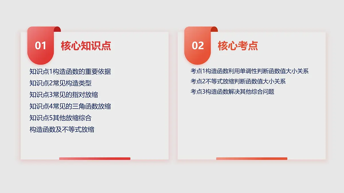 第12讲 构造函数及不等式放缩判断函数值大小关系(教师版)第3页